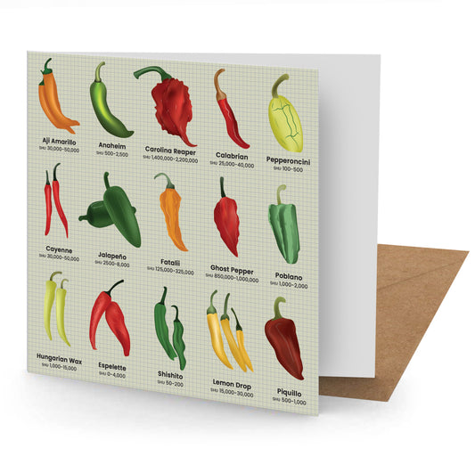 Chillies Greetings Card 150x150mm blank (MINIMUM ORDER QUANITY x 6 UNITS )