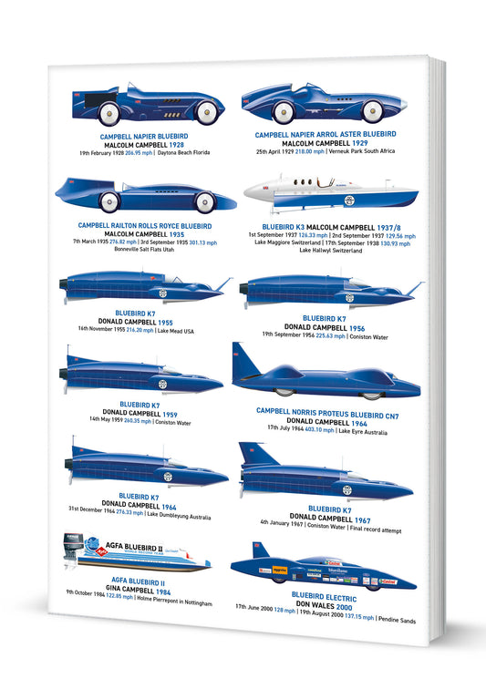 Bluebird A5 Softback Notebook (MINIMUM ORDER QUANITY x 6 UNITS )
