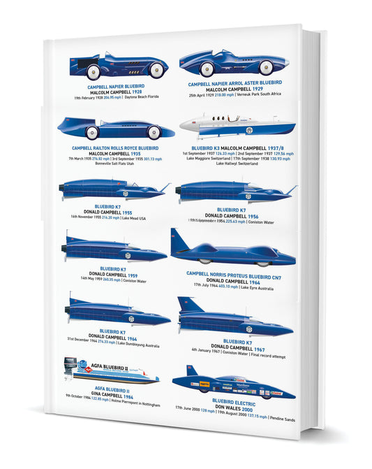 Bluebird Hardback Notebook A5 120 pages lined (MINIMUM ORDER QUANITY x 6 UNITS )