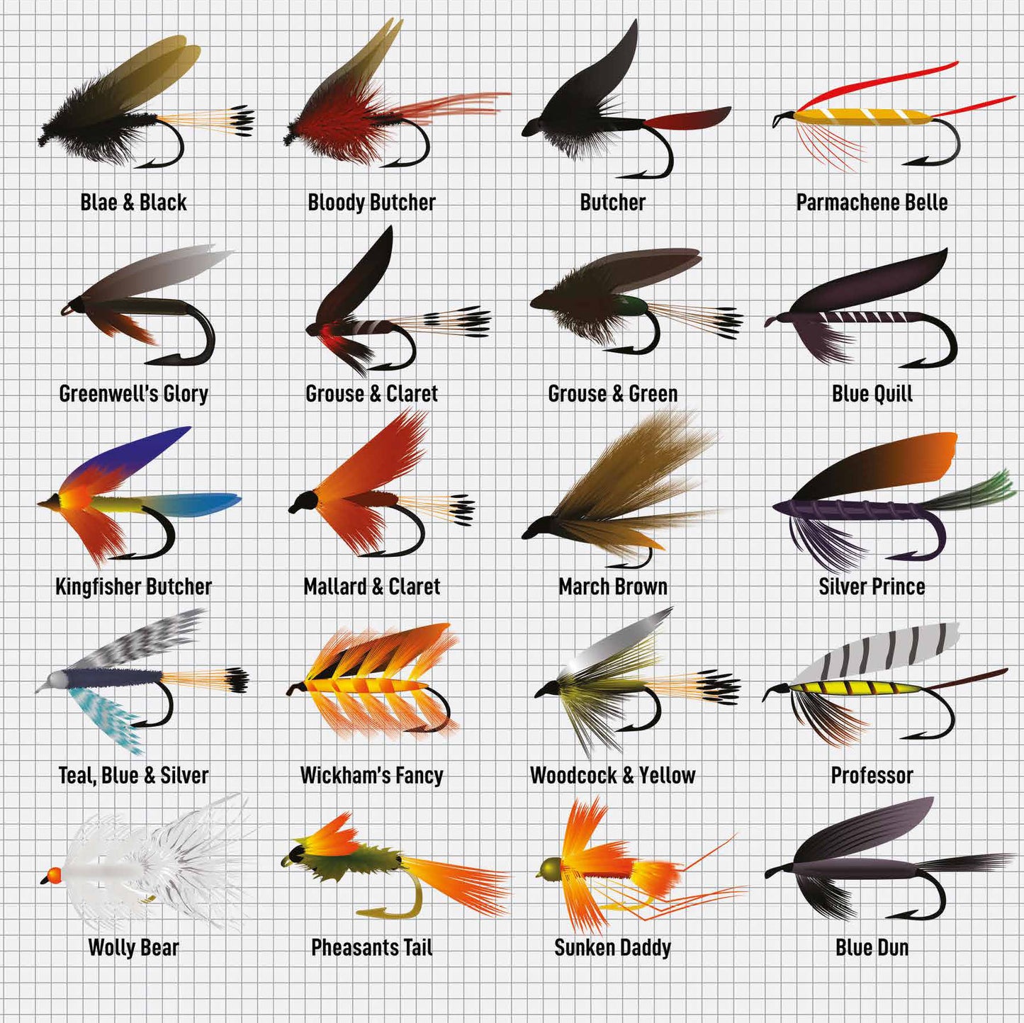 Vintage Fly Fishing Greetings Card 150x150mm blank (MINIMUM ORDER QUANITY x 6 UNITS )