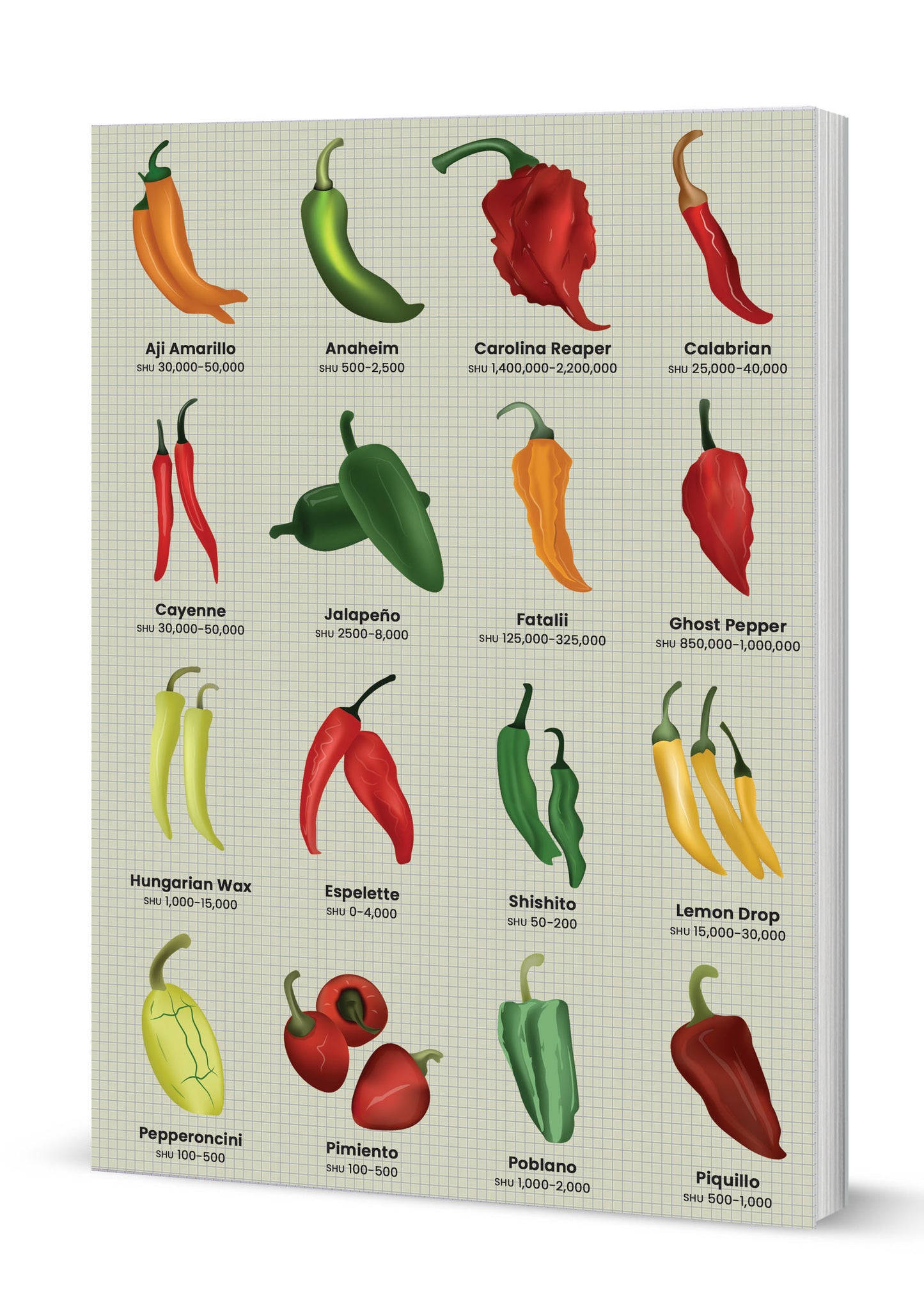 Chillies Softback Notebook (A5 120 pages lined)