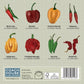 Chillies Greetings Card (150x150 blank)