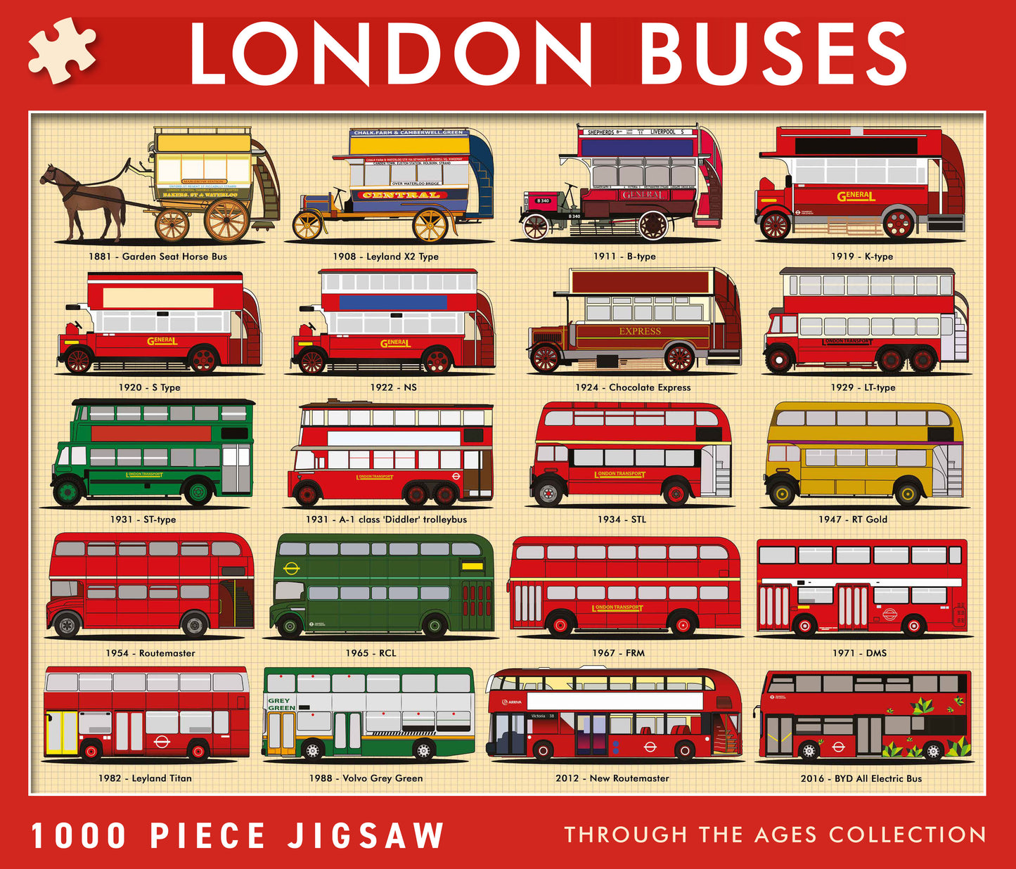 London Buses 1000 Piece Jigsaw Puzzle