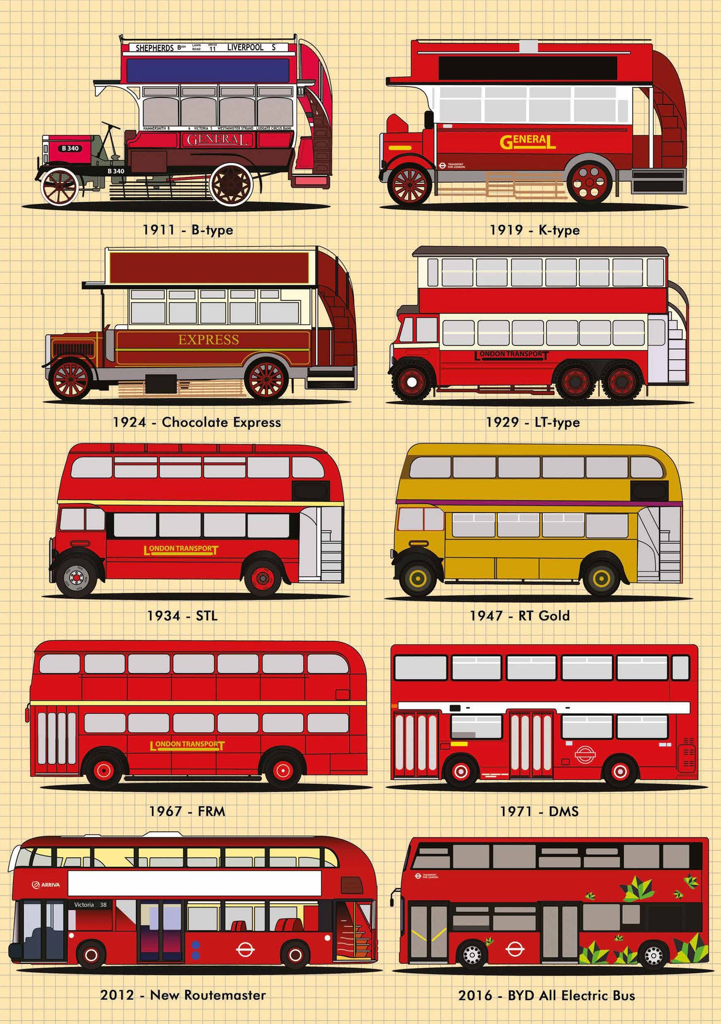 London Buses A5 Softback Notebook