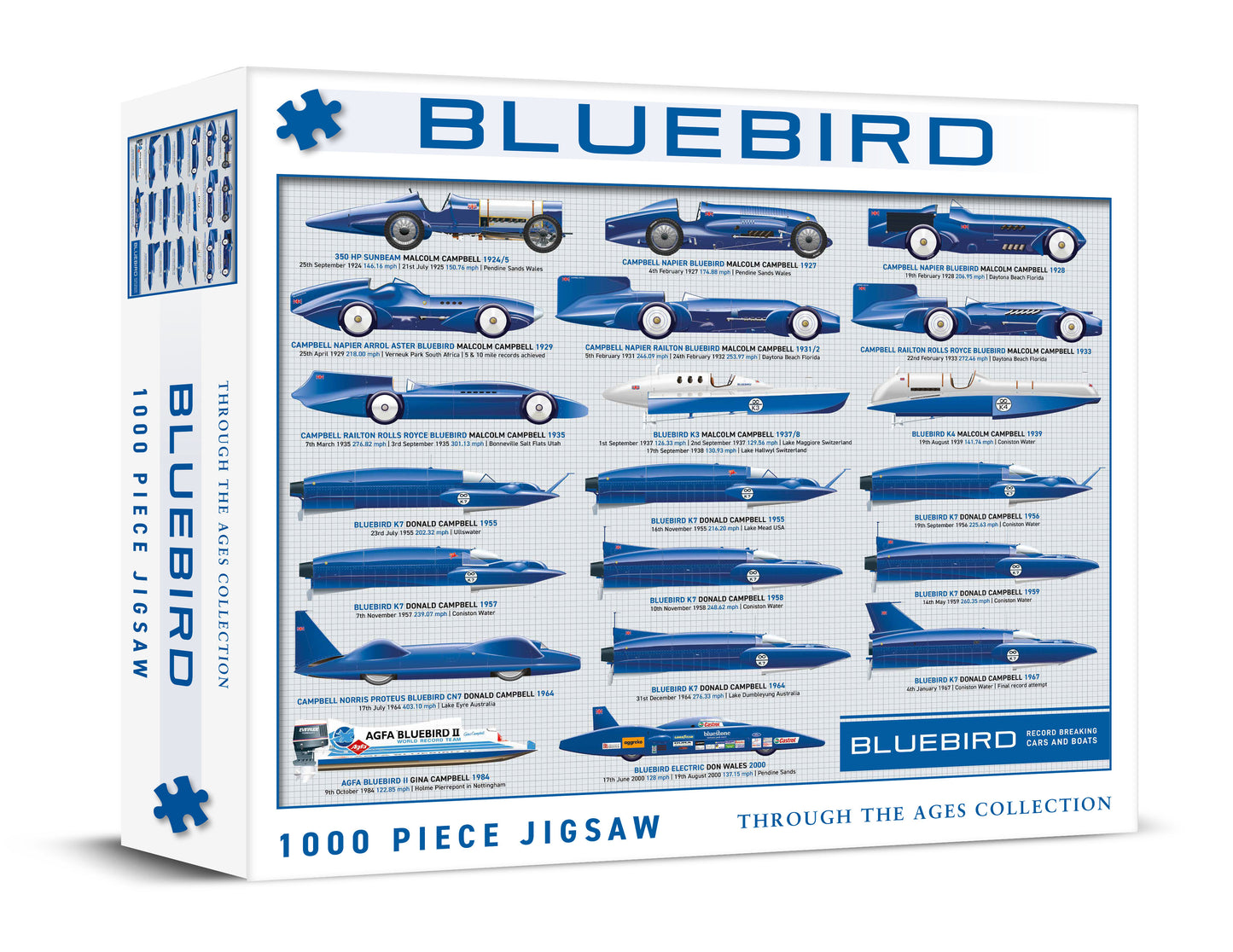 Bluebird 1000 Piece Jigsaw