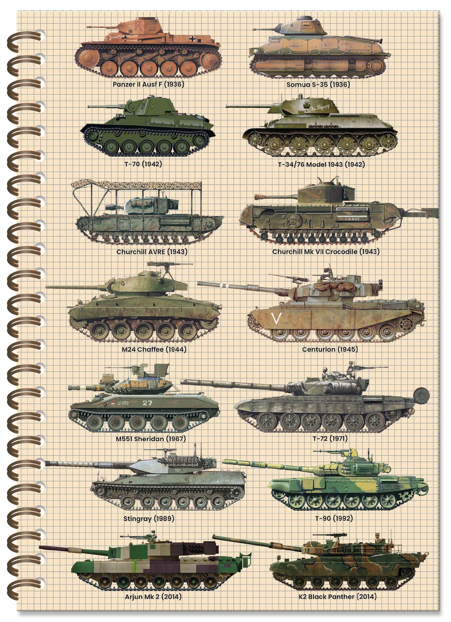 Tanks Spiral Bound Notebook  (A5 Lined Pages) (MINIMUM ORDER QUANTITY x 4 UNITS )