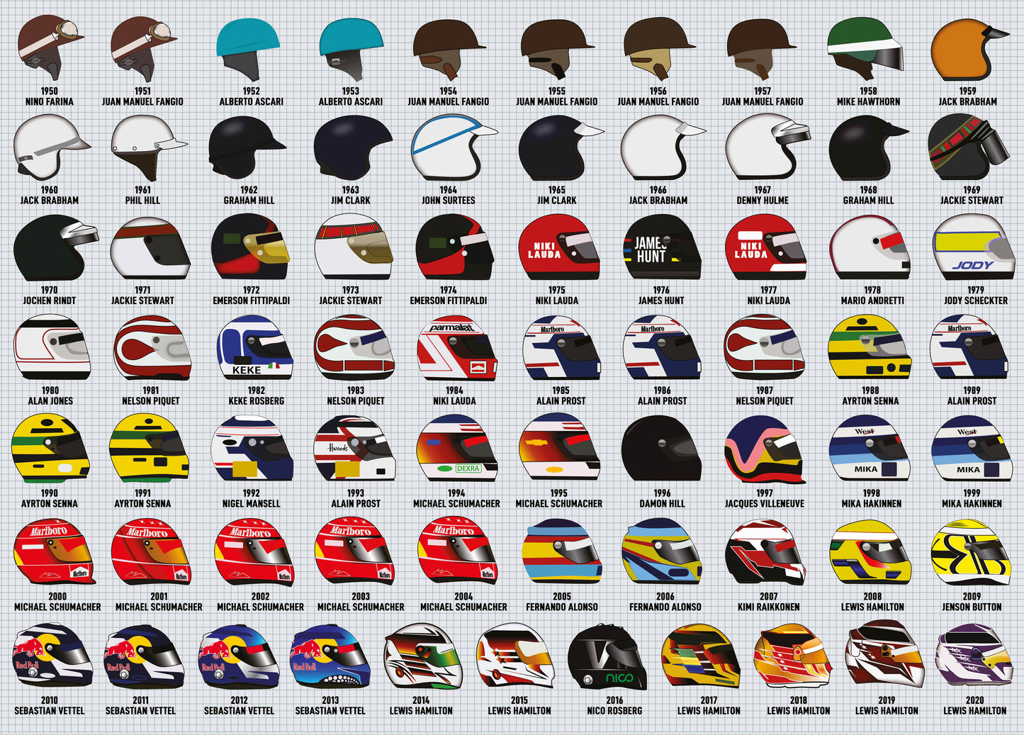 Grand Prix Driver Helmets 1000 Piece Jigsaw