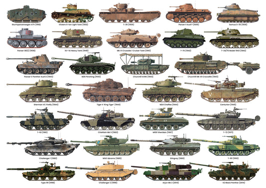 Tanks A3 Print (MINIMUM ORDER QUANTITY x 4 UNITS)