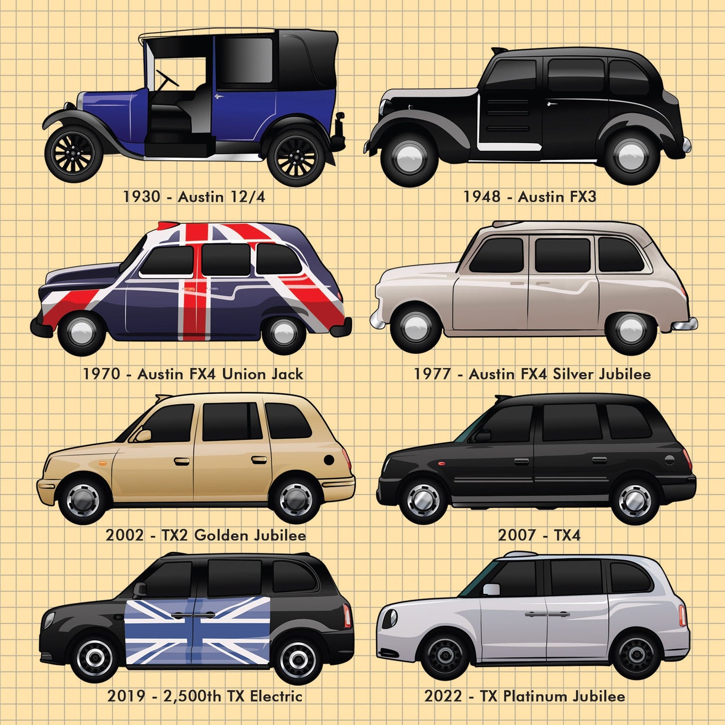 London Taxi Greetings Card (150x150 Blank)